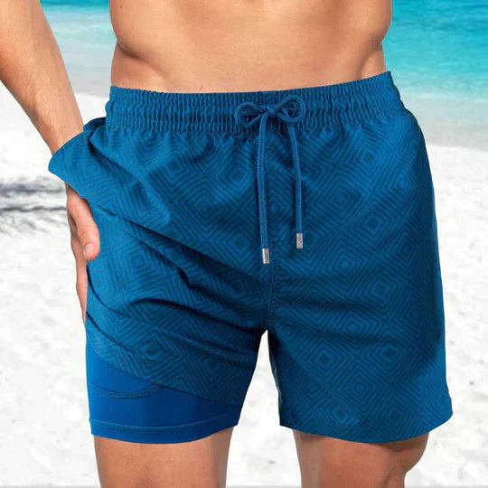 Herren-Badeshorts – Schnelltrocknend mit Kompressions-Innenhose